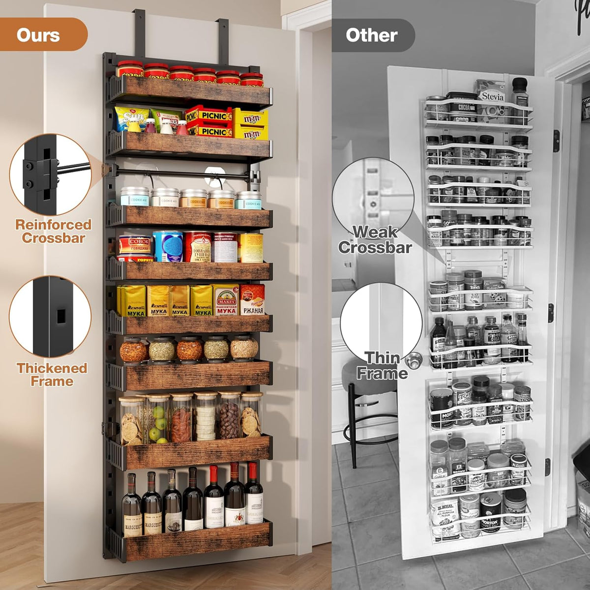 8-Tier Over The Door Pantry Organizer, Heavy-Duty Metal Wall Mount or Hanging Spice Rack, behind the door storage Shelves with Adjustable Basket, Back of Door Organizer for Kitchen Cabinet and Closet