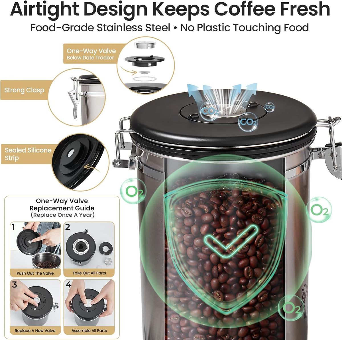 Veken Coffee Canister, 39OZ Large, Mothers Day Gifts For Women, Airtight Stainless Steel Food Storage Container for 2.2lbs Coffee Beans, Ground, Sugar, Tea, Flour, Cereal,Kitchen Bar Accessories,Cream