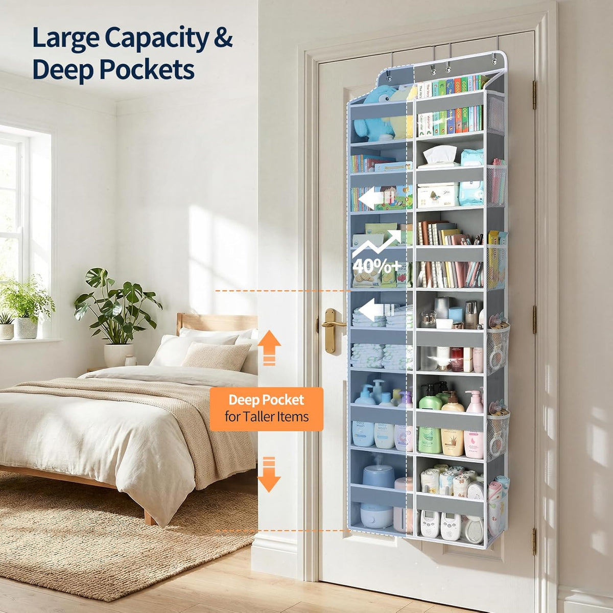 Yecaye Over The Door Organizer, 5 Tier Extra Large Behind Door Storage of 10 Compartments, 80lbs Heavy Duty Door Organizer Hanging with Clear Window for Closet Bedroom Pantry Bathroom, Grey