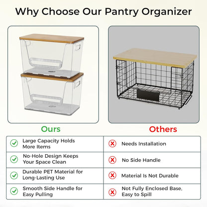 2 Set Pantry organizers and Storage,Trash Bag Holder Under sink Organizer for 4-13 Gal Bags,Trash Bag Dispenser with Bamboo Lids and Stackable Clear Bins for Potato, Onion, Garlic, Fruit, Vegetables