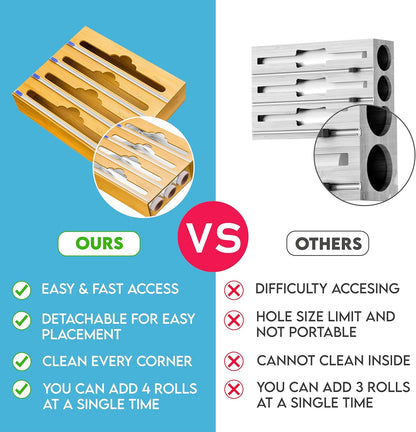 Bamboo Aluminum Foil Organizer & Plastic Wrap Dispenser with Cutter - 4 in 1 Parchment, Wax Paper & Saran Wrap Holder - Tin Foil Food Wrap Organizer for Kitchen Drawer, Countertop & Pantry