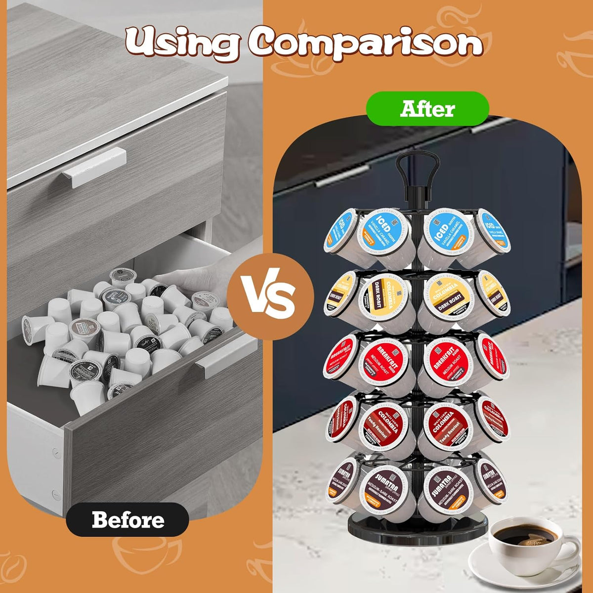 BLACKSMITH FAMILY 36 K Cup Pod Carousel Easy Assembly Design K Cup Holders,K Cup Holder, K Cups Holder,K Cup Carousel, 4-Tier Coffee Pods Holder Storage Organizer Stand,Glossy Black