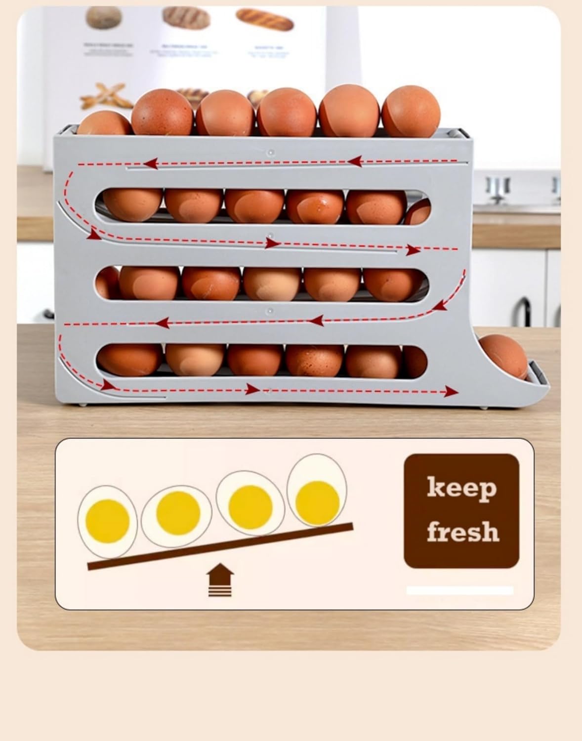 24 Eggs Egg Holder for Fridge,4 Tiers Egg Container,Auto Rolling Egg Organizer for Refrigerator,Cabinet&Pantry Space-Saving Egg Dispenser Holder,Ideal For Families And Busy Home Cooks (White)