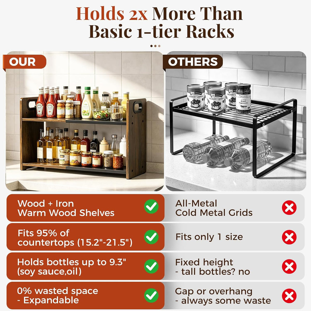 2-Tier Expandable Spice Rack Organizer for Countertop, 10.6"-17.3" | Metal & Wood ,Adjustable Height Spice Racks Shelf for Counter Cabinet Coffee Station, Space-saving Kitchen Storage Shelves