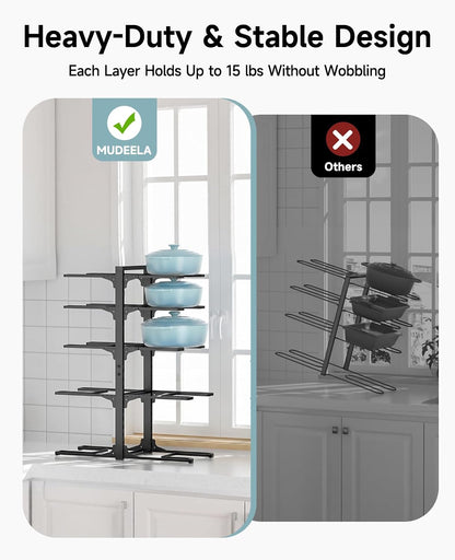 8-Tier Heavy Duty Pots and Pans Organizer under Cabinet, Black | Adjustable 15.83" H pot rack, pan organizer Holds big stockpots, Cast Iron Skillet and cookware for use inside cabinets