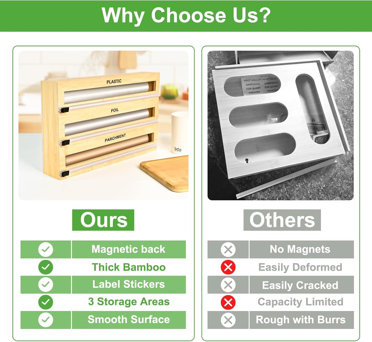 Magnetic Plastic Wrap Dispenser with Cutter, Refrigerator Bamboo Organizer for Tin Foil, Baking Paper, Wax Paper Holder Kitchen Storage Box Compatible