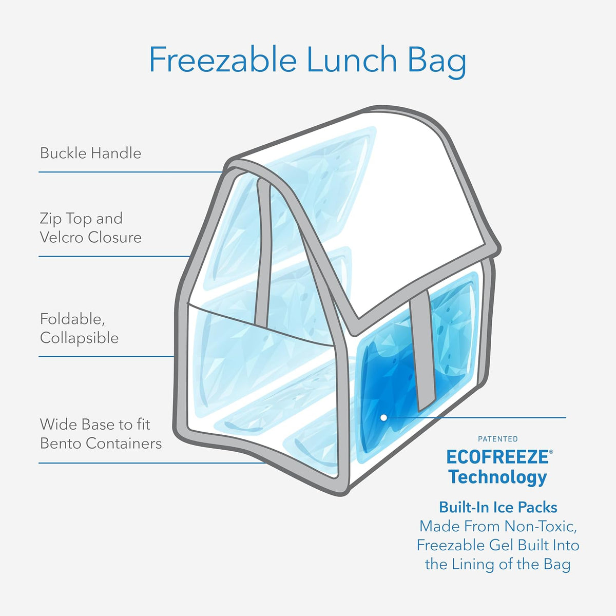 Freezable Lunch Bag, Black, Built with EcoFreeze Technology, Foldable, Reusable, Zip and Fold Closure with Buckle Handle, Perfect for School and Office Lunches