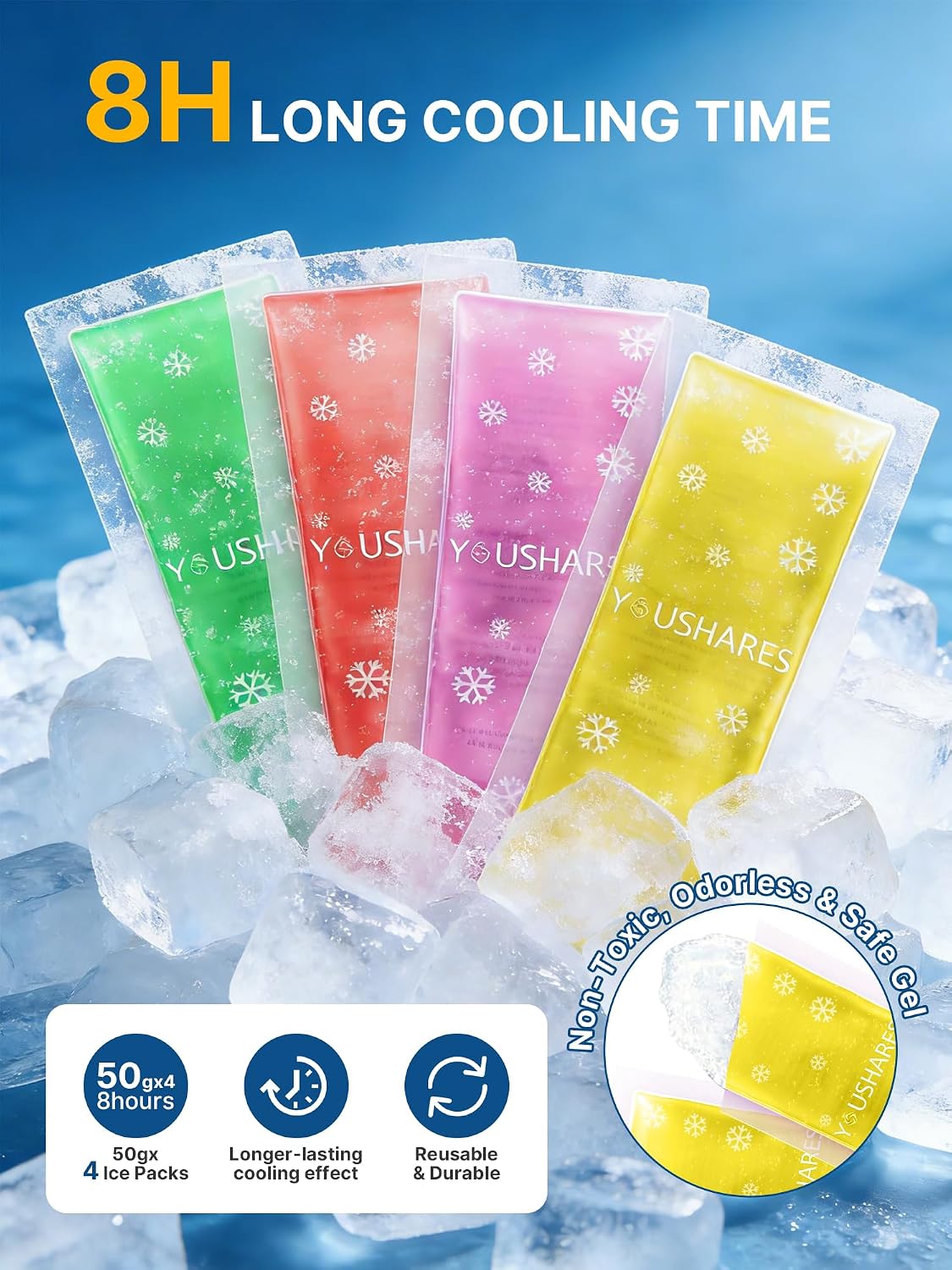 Ice Packs - Reusable Freezer Packs Instant Hot Or Cold Gel Pack Suitable for Insulin Cool Storage Bag （2 TSA Approved Ice Packs）