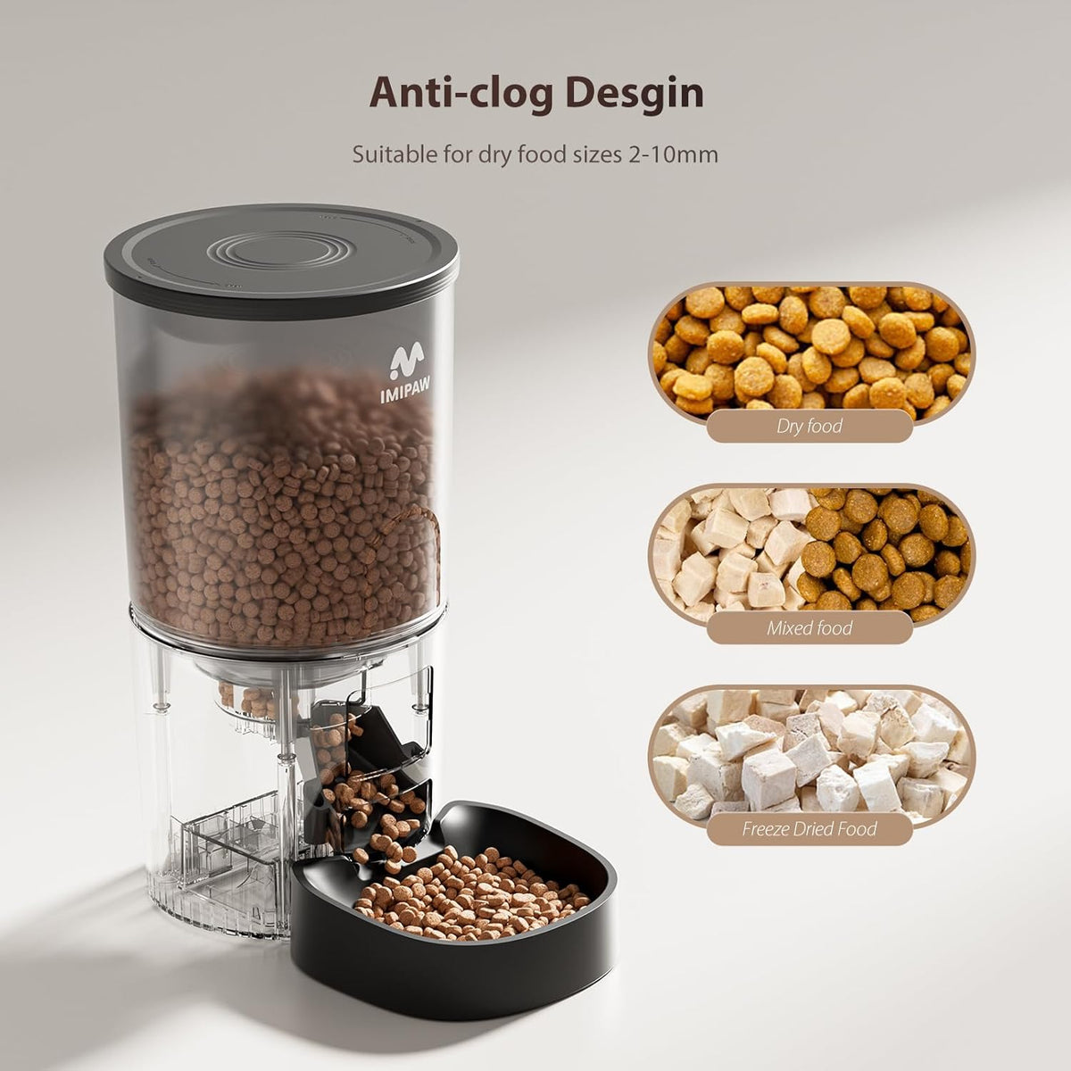 Automatic Cat Feeders, Timed Cat Dry Food Dispenser with Desiccant Bag, Dual Power Supply, Programmable Portion Size, 6 Meals, 20 Portions Per Day, Auto Pet Feeder for Cats and Small Dog, White