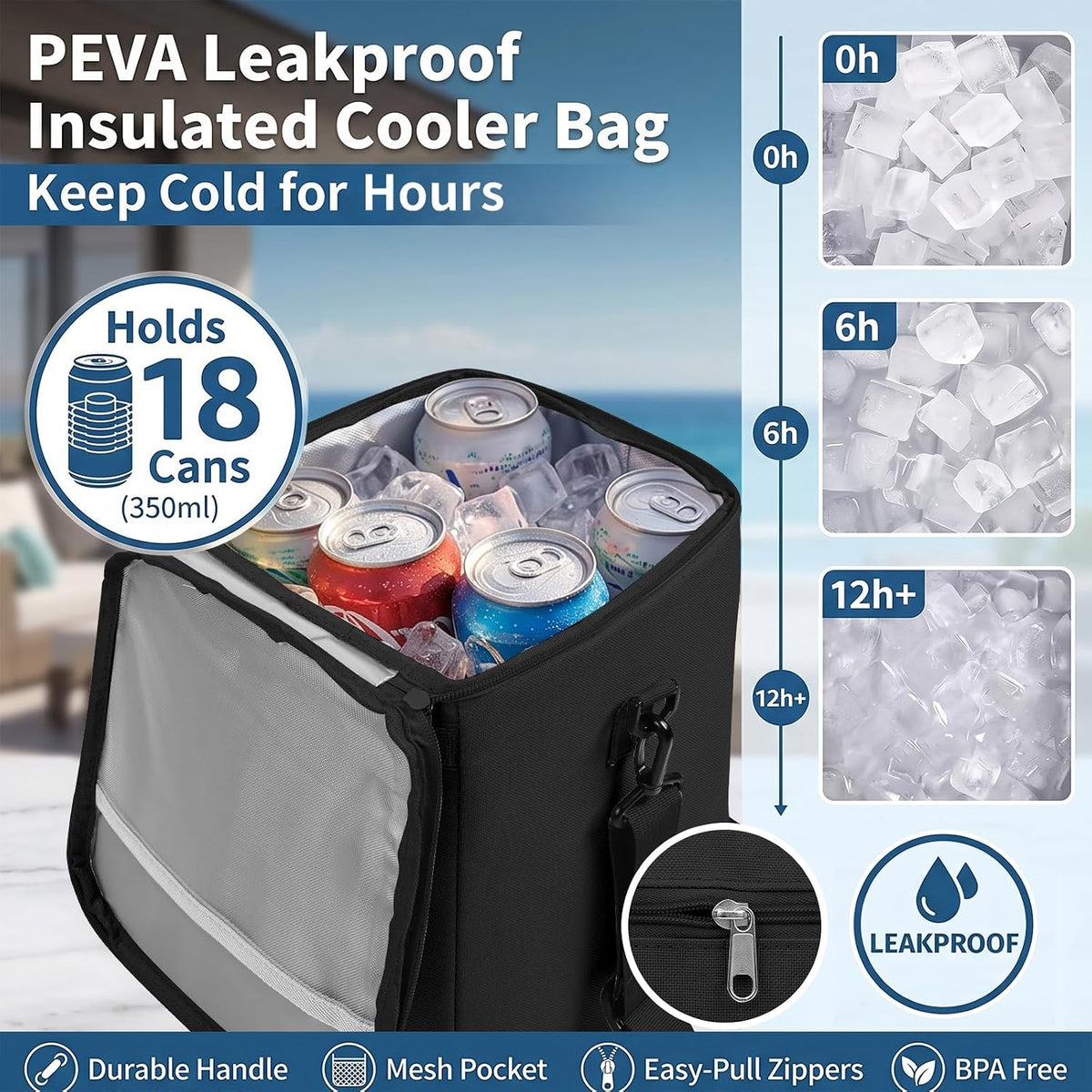 Bogg Bag Cooler Insert, 2-in-1 Insulated Cooler & Mesh Organizer for Large Bogg Bag, Leakproof PEVA Cooler Bag with Strap, Large Rubber Beach Bag Accessories for Beach, Pool, Camping & Travel