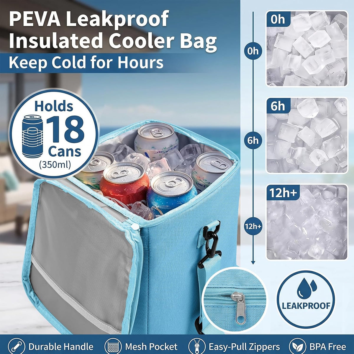 Bogg Bag Cooler Insert, 2-in-1 Insulated Cooler & Mesh Organizer for Large Bogg Bag, Leakproof PEVA Cooler Bag with Strap, Large Rubber Beach Bag Accessories for Beach, Pool, Camping & Travel