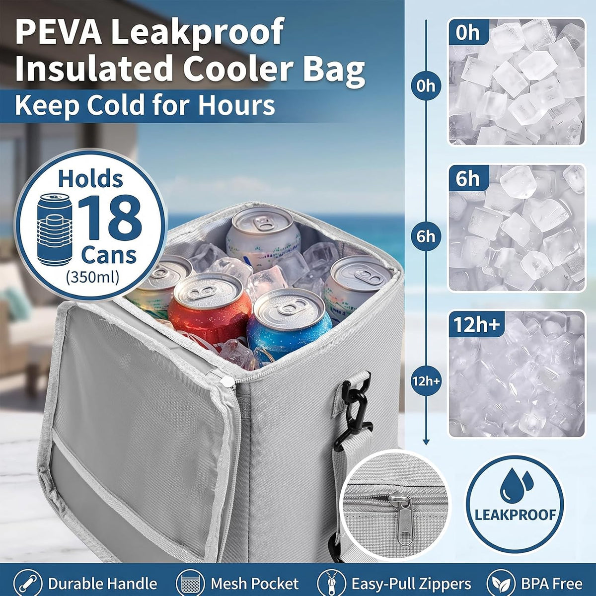 Bogg Bag Cooler Insert, 2-in-1 Insulated Cooler & Mesh Organizer for Large Bogg Bag, Leakproof PEVA Cooler Bag with Strap, Large Rubber Beach Bag Accessories for Beach, Pool, Camping & Travel