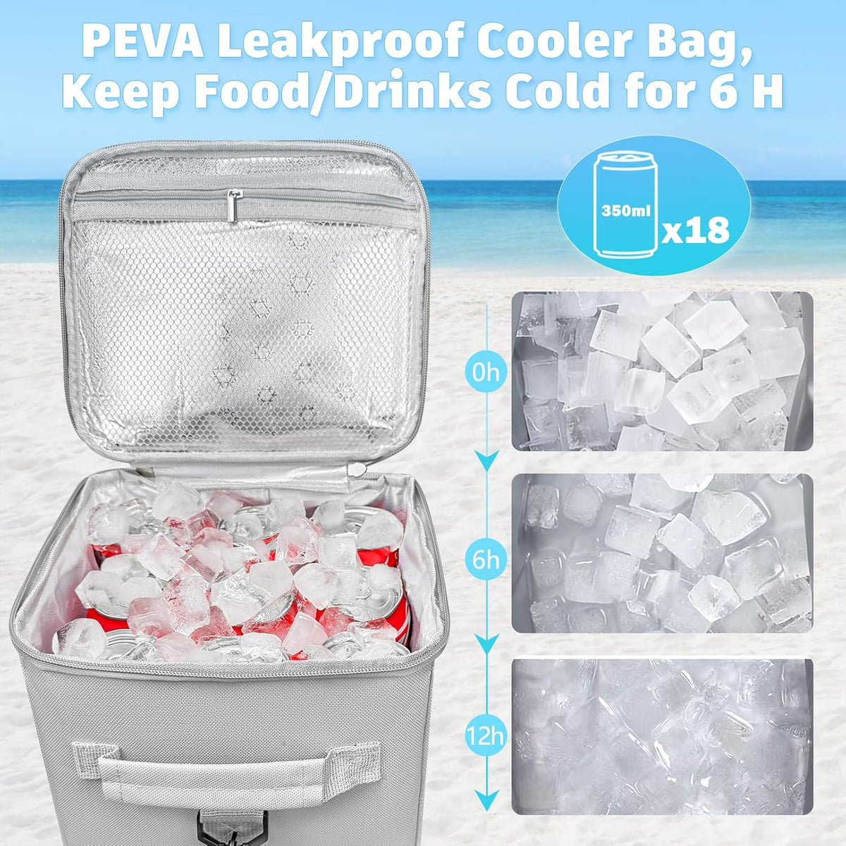 XYFuuee 2-in-1 Cooler Organizer Insert for X Large Bogg Bag Accessories, PEVA Portable Leak-Proof Ice Chest, Lightweight Mesh Divider Inserts Pouch with 4Fastener for XL Bog Beach Rubber Tote