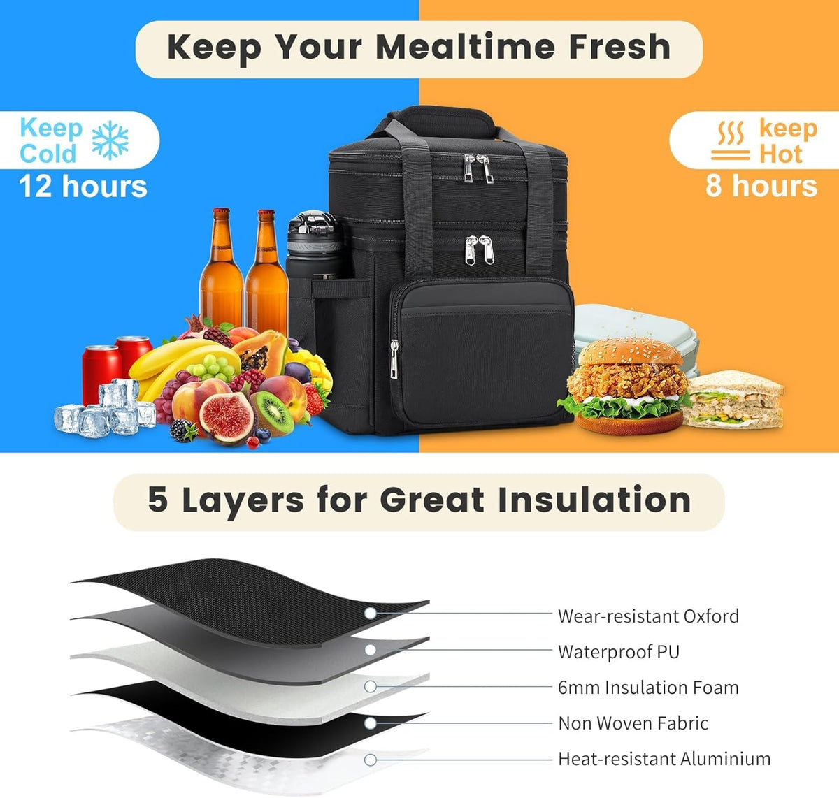 holuxer Lunch Bag & Lunch Box for Men Women - Large Double Deck Soft