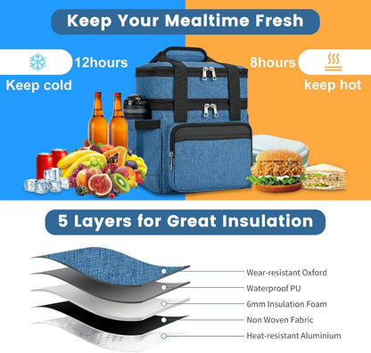 holuxer Lunch Bag & Lunch Box for Men Women - Large Double Deck Soft
