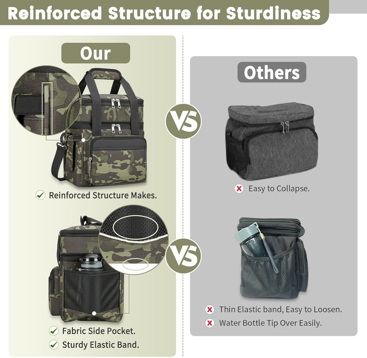 holuxer Lunch Bag & Lunch Box for Men Women - Large Double Deck Soft