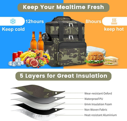 holuxer Lunch Bag & Lunch Box for Men Women - Large Double Deck Soft