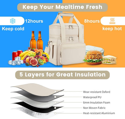 holuxer Lunch Bag & Lunch Box for Men Women - Large Double Deck Soft