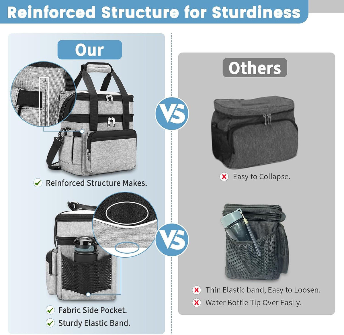 holuxer Lunch Bag & Lunch Box for Men Women - Large Double Deck Soft