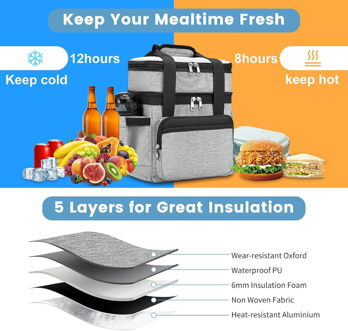 holuxer Lunch Bag & Lunch Box for Men Women - Large Double Deck Soft