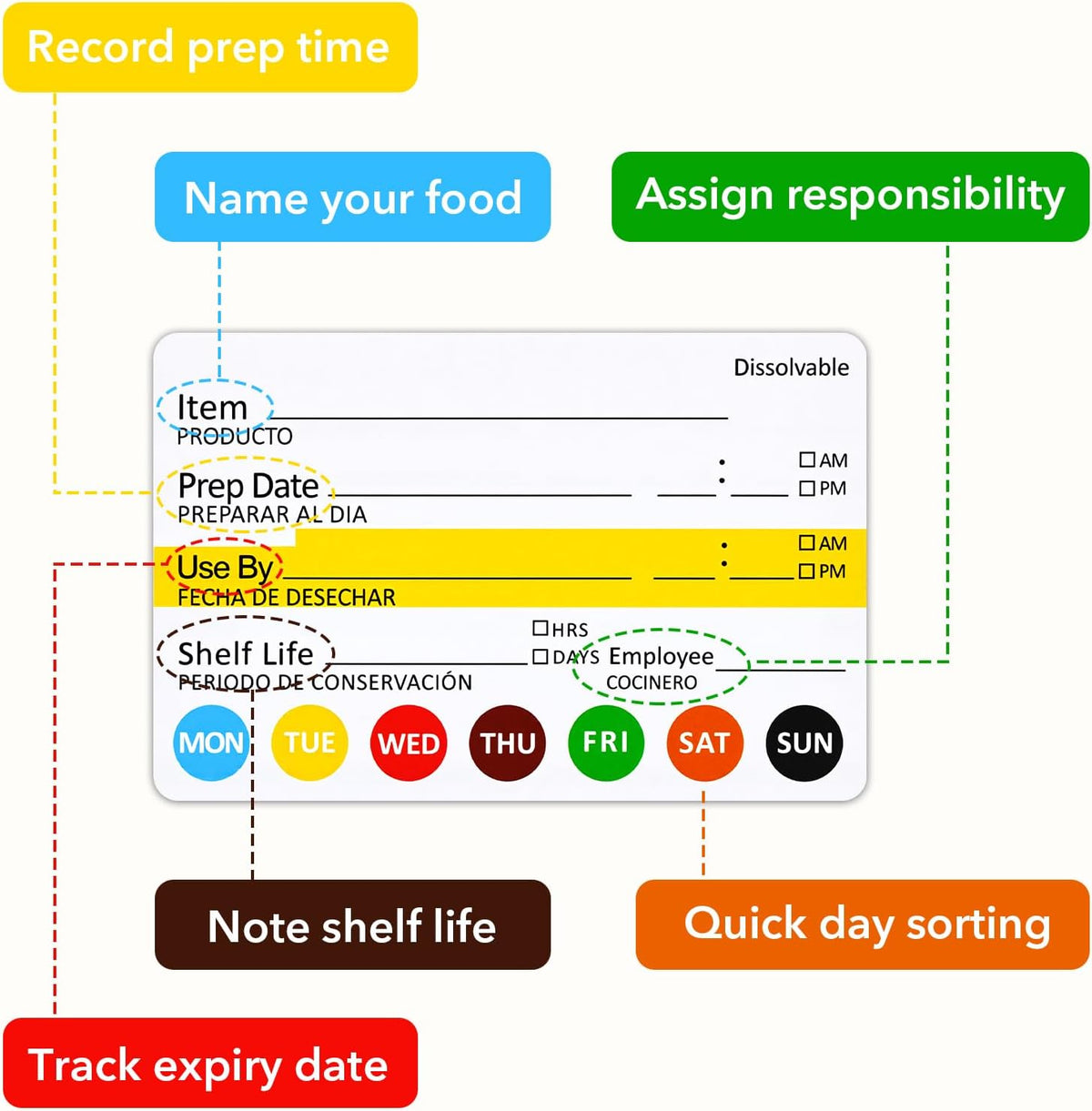 10 Rolls 2500 Pcs Restaurant Quality Shelf Life Food Rotation Labels Vinyl 2” x 3” Self-Adhesive Removable Freezer Food Labels Perfect for Reusable Containers Food Safety Date Sticker, Easy to Remove