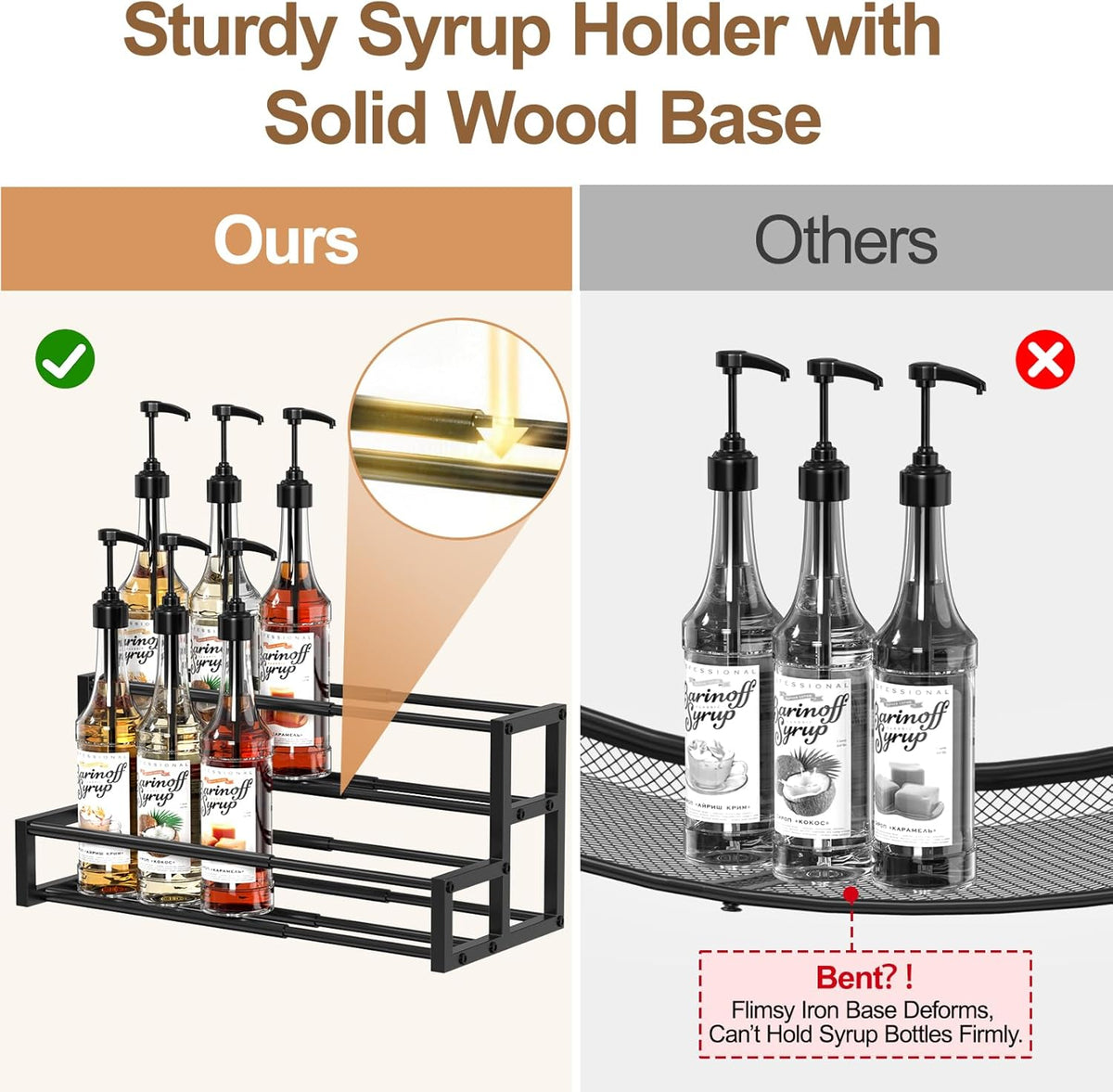 Expandable Coffee Syrup Organizer, Heavy Duty Syrup Rack Enlarged 6-12 Bottles Syrup Stand for Coffee Bar Accessories, Width Adjustable Space-Saving Storage Coffee Rack for Syrup, Wine