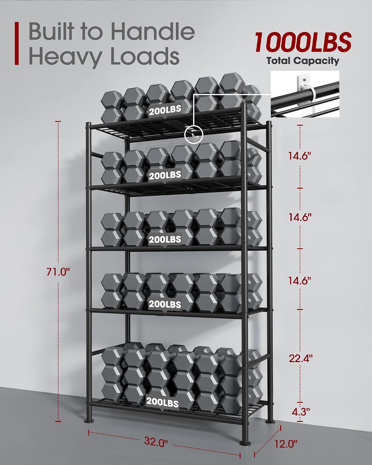 Storage Shelves - 5 Tier Shelf Organizer, Heavy Duty Garage Shelving Unit with Leveling Feet, Stable Metal Shelves Organizer for Pantry, Kitchen and Closet, 33.0" W x 12.6" D x 72.0" H, Black