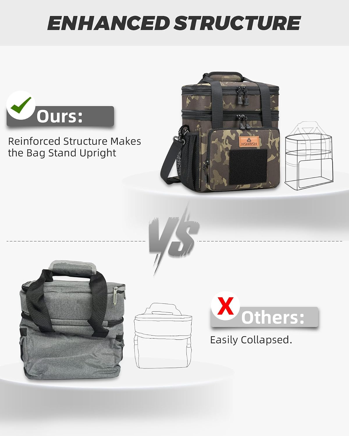 Expandable Lunch Box for Men Durable Leakproof Insulated Lunch Bag 24Cans