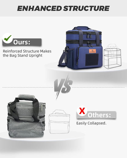 Expandable Lunch Box for Men Durable Leakproof Insulated Lunch Bag 24Cans