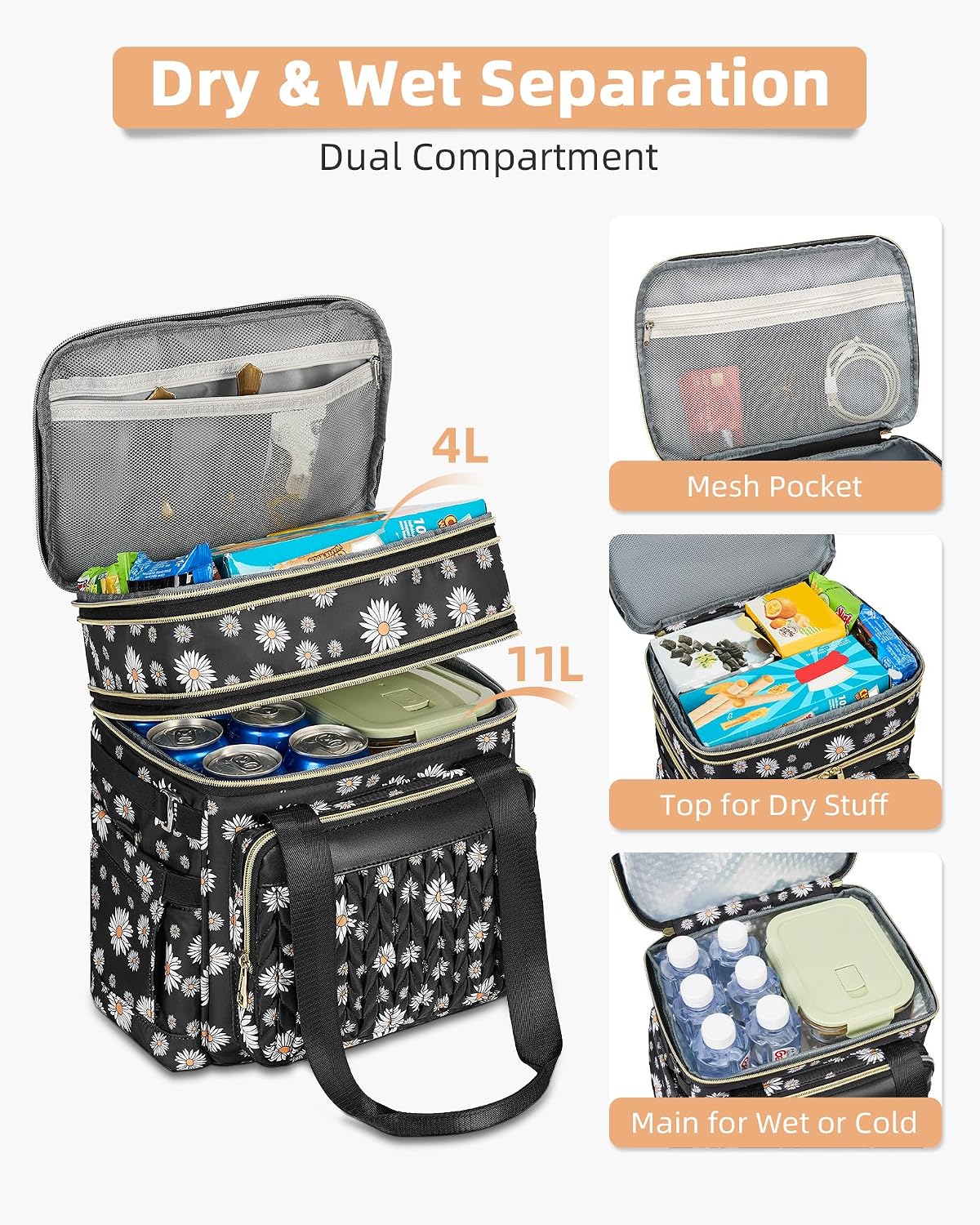 Expandable Lunch Box for Men Durable Leakproof Insulated Lunch Bag 24Cans