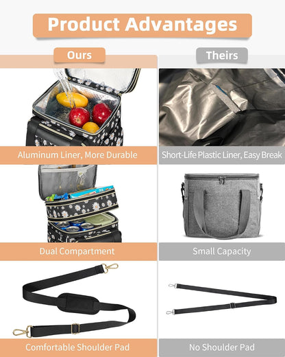 Expandable Lunch Box for Men Durable Leakproof Insulated Lunch Bag 24Cans