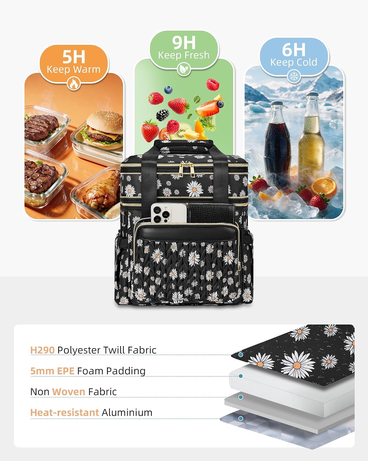 Expandable Lunch Box for Men Durable Leakproof Insulated Lunch Bag 24Cans
