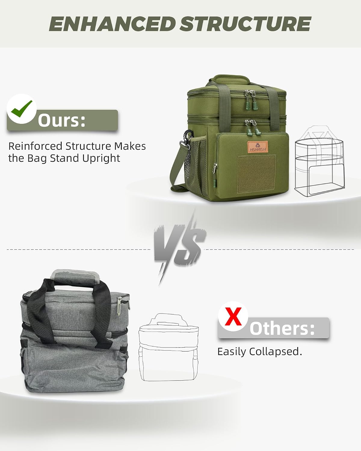 Expandable Lunch Box for Men Durable Leakproof Insulated Lunch Bag 24Cans