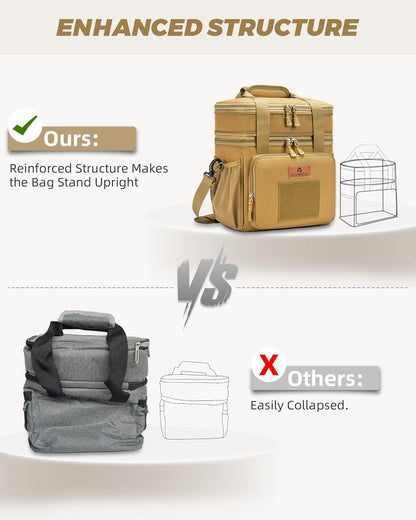 Expandable Lunch Box for Men Durable Leakproof Insulated Lunch Bag 24Cans