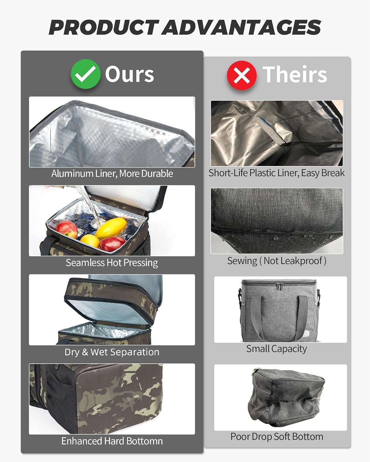 Expandable Lunch Box for Men Durable Leakproof Insulated Lunch Bag 24Cans