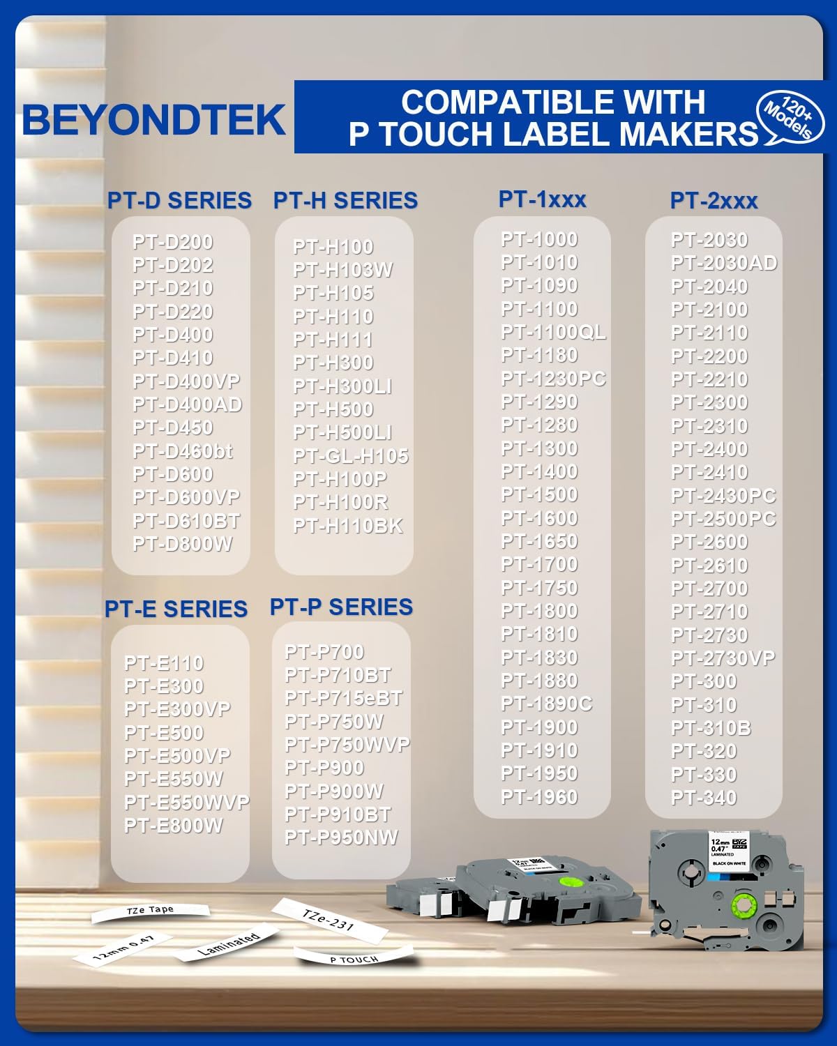 3PK Replace for Brother P Touch Label Maker Tape Refill 12mm 0.47 White | Suitable for Household, Office, Studio, Commercial, School, Hospital use（Laminated Design Water-Resistant,Abrasion-Resistant）