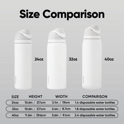 FreeSip Insulated Stainless Steel Water Bottle with Straw for Sports and Travel, BPA-Free, 32oz, Foggy Tide - Colors A