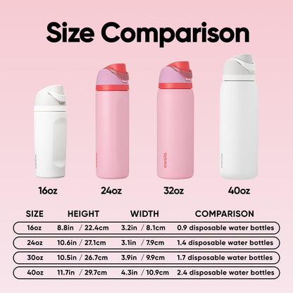 FreeSip Insulated Stainless Steel Water Bottle with Straw for Sports and Travel, BPA-Free, 32oz, Foggy Tide - Colors A