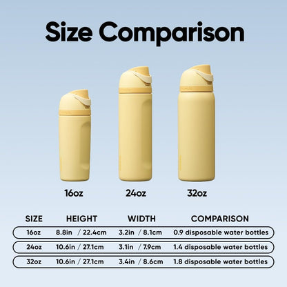 FreeSip Insulated Stainless Steel Water Bottle with Straw for Sports and Travel, BPA-Free, 32oz, Foggy Tide - Colors A