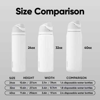 FreeSip Insulated Stainless Steel Water Bottle with Straw for Sports and Travel, BPA-Free, 32oz, Foggy Tide - Colors A