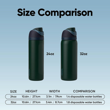 FreeSip Insulated Stainless Steel Water Bottle with Straw for Sports and Travel, BPA-Free, 32oz, Foggy Tide - Colors A