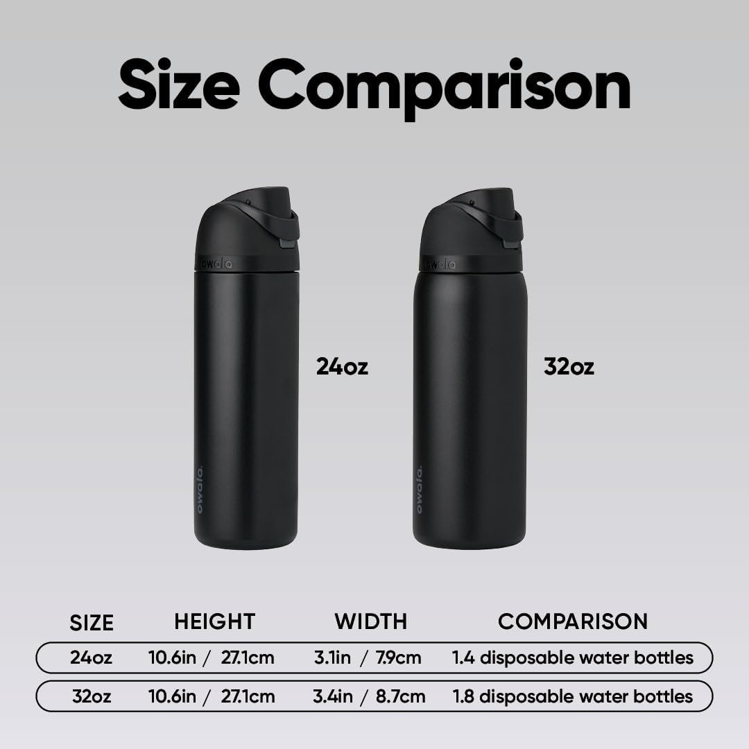FreeSip Insulated Stainless Steel Water Bottle with Straw for Sports and Travel, BPA-Free, 32oz, Foggy Tide - Colors A
