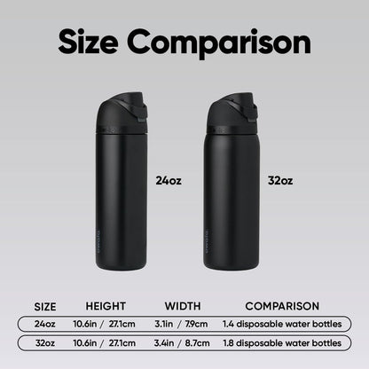 FreeSip Insulated Stainless Steel Water Bottle with Straw for Sports and Travel, BPA-Free, 32oz, Foggy Tide - Colors A