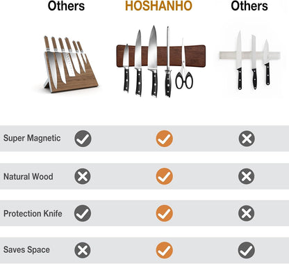 Magnetic Knife Strips, Magnetic Knife Holder for Wall 16 Inch
