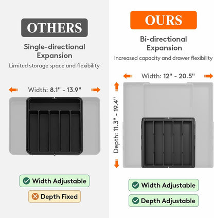 Expandable Silverware Drawer Organizer, Utensil Tray for Kitchen | BPA Free Flatware Cutlery Holder, Adjustable Plastic Storage Spoons Forks Knives, 8.9-14.3 x 11.3-19.4 x 1.7", Black