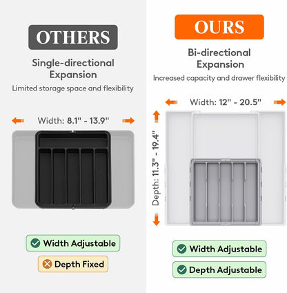 Expandable Silverware Drawer Organizer, Utensil Tray for Kitchen | BPA Free Flatware Cutlery Holder, Adjustable Plastic Storage Spoons Forks Knives, 8.9-14.3 x 11.3-19.4 x 1.7", Black
