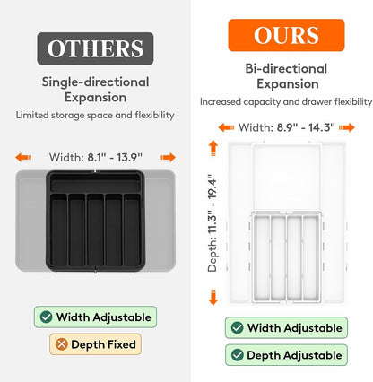 Expandable Silverware Drawer Organizer, Utensil Tray for Kitchen | BPA Free Flatware Cutlery Holder, Adjustable Plastic Storage Spoons Forks Knives, 8.9-14.3 x 11.3-19.4 x 1.7", Black