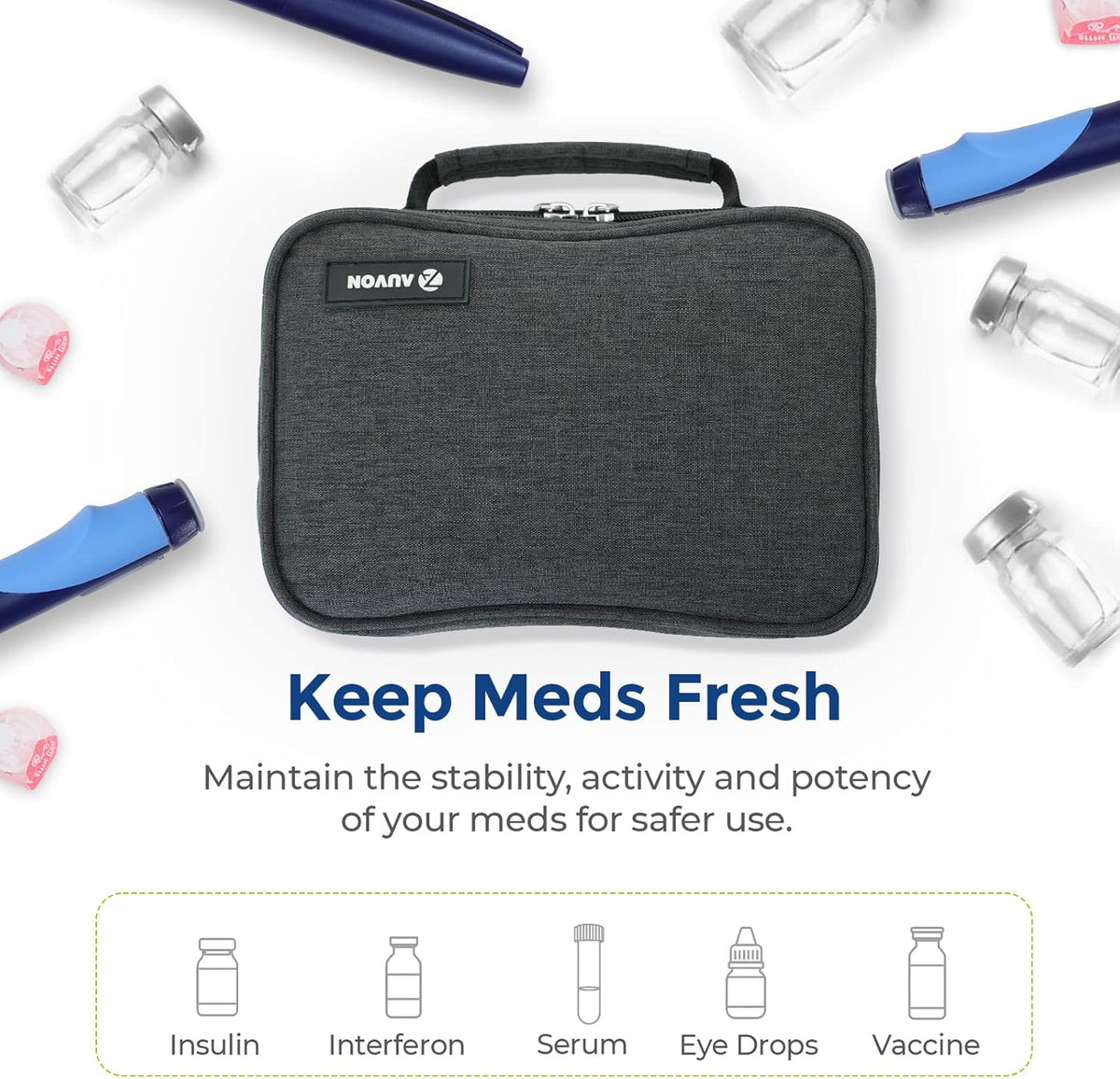 Large Insulin Cooler Travel Case, 4×160g TSA-Approved Ice Packs | Medication Cooler for Travel Holds 8 Insulin Pens & Diabetic Supplies, Portable Handle for Daily Life and Trips