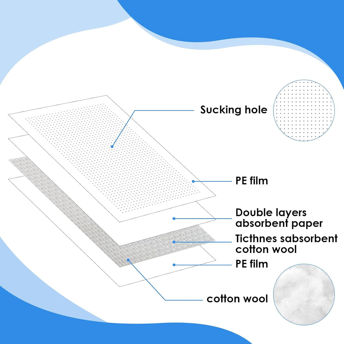 200 Pcs Meat Absorbent Pads 4x7 Inch Meat Soaker Pads for Vacuum Sealer Bags Fish and Poultry Pad 60 Grams (White)