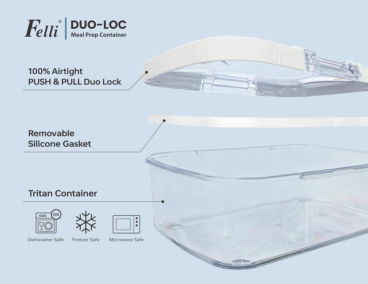 Duo Loc Deli Meat Containers for Fridge with Airtight Lids, Stackable Refrigerator Organizer for Lunch Meat Storage Sandwich Ham Cheese Salami Sliced Turkey, Clear Tritan Box (Cold Cuts 3pk)